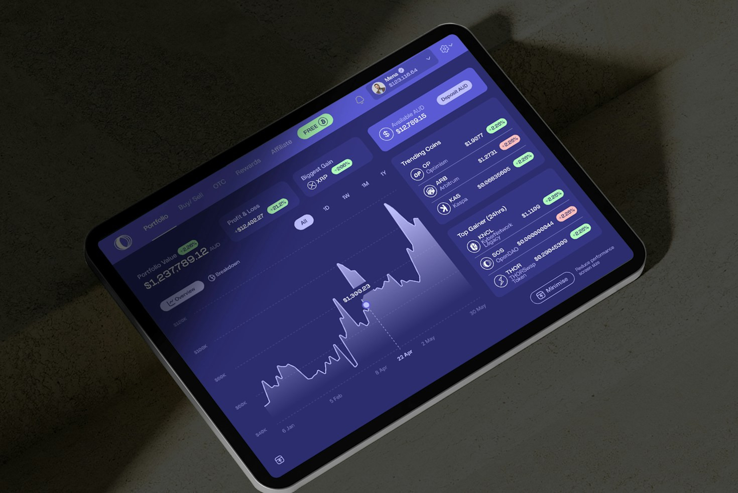 A Comprehensive Guide to Modern Blockchain Scalability Solutions