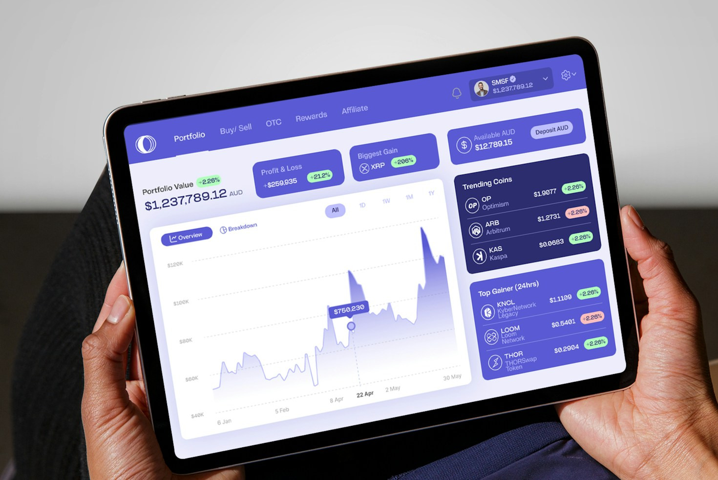 Tokenomics Explained: Evaluating Sustainable Crypto Projects